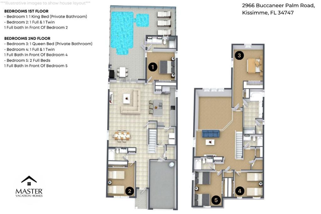5 Bedrooms - 5 Bathrooms - Paradise Palms 2966 Bp Holiday home *