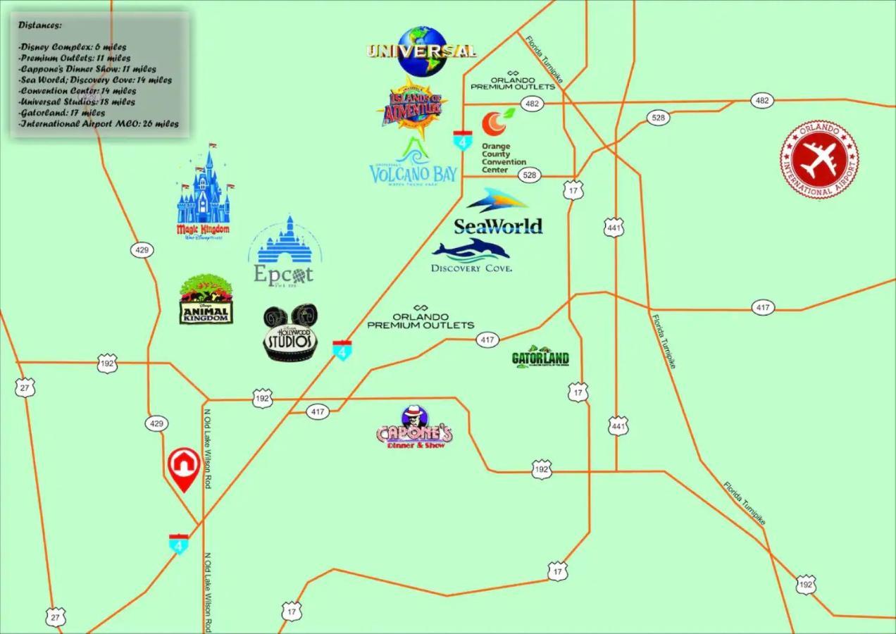 Ultimate Kid Funhouse, Games & Family Getaway * Orlando