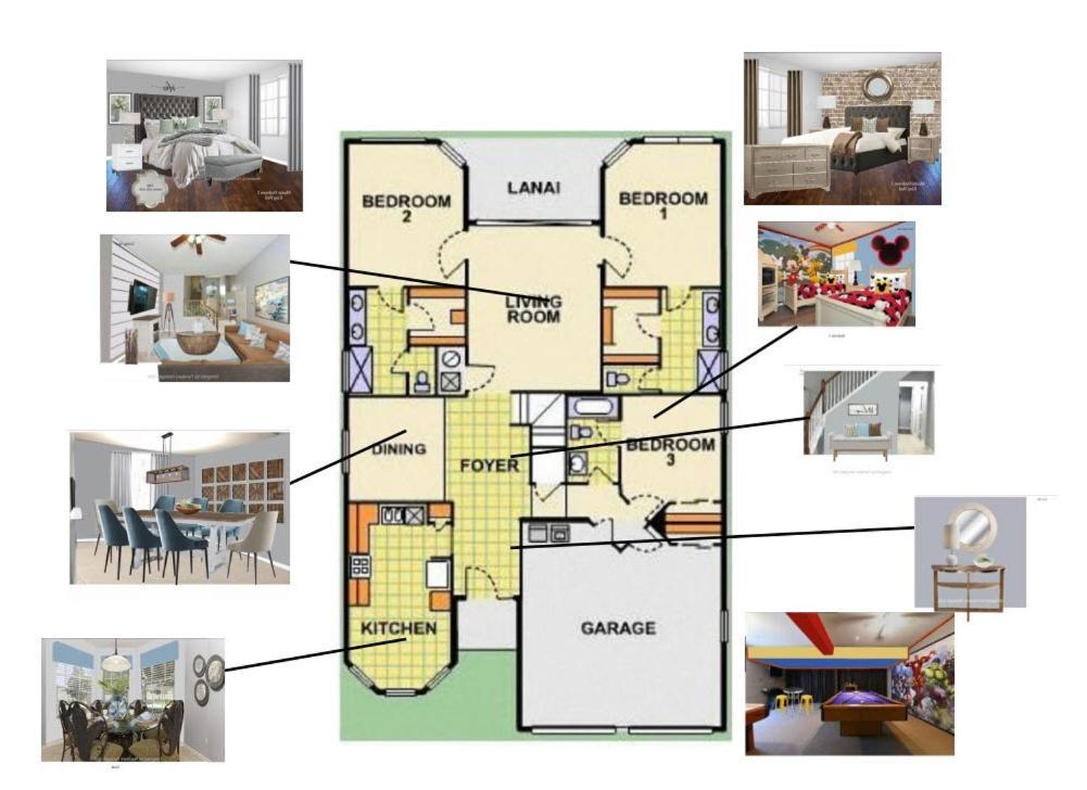 Holiday home Greenview 5br/5ba Pool/spa 2 Miles