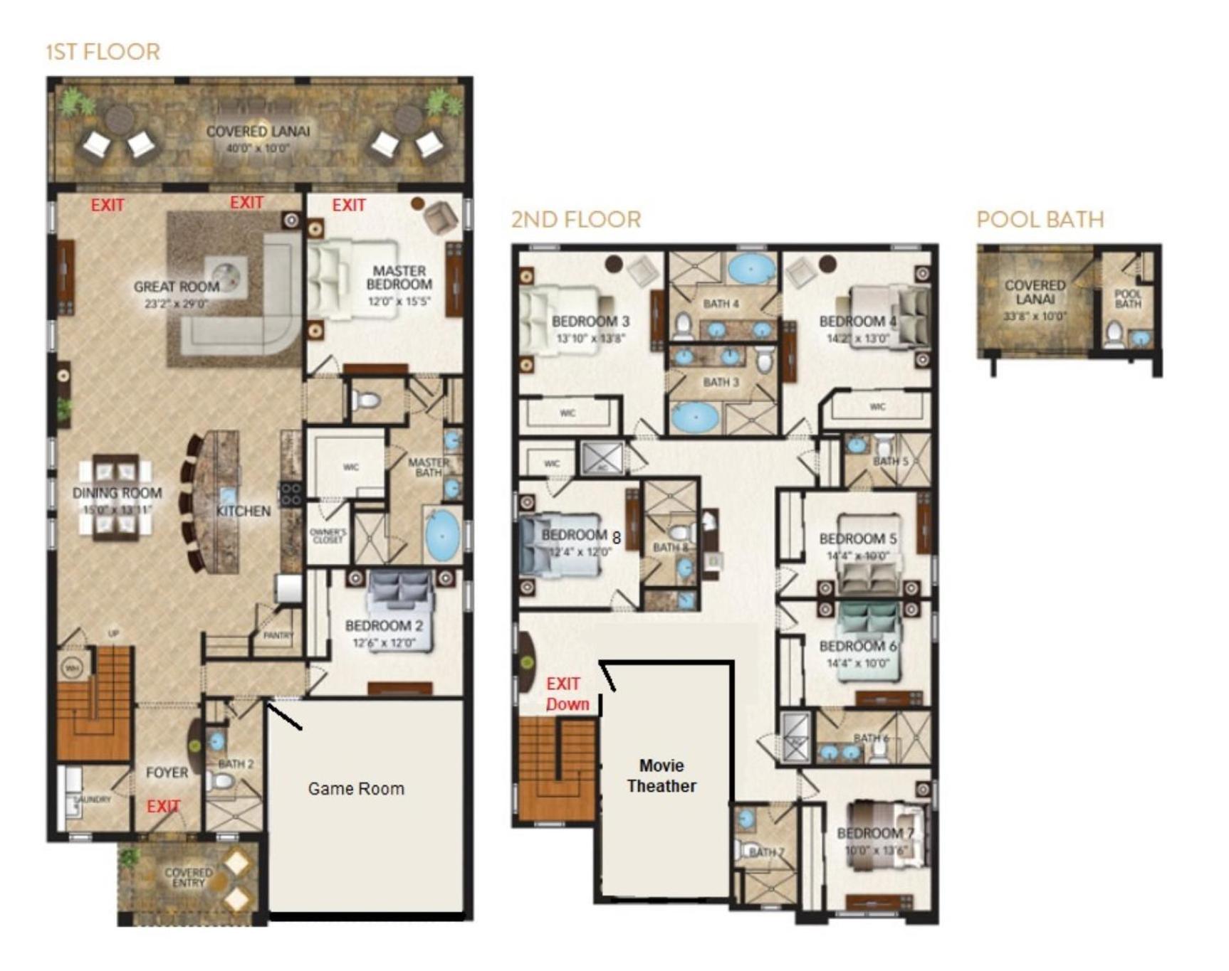 Ultimate Kid Funhouse, Games & Family Getaway Orlando