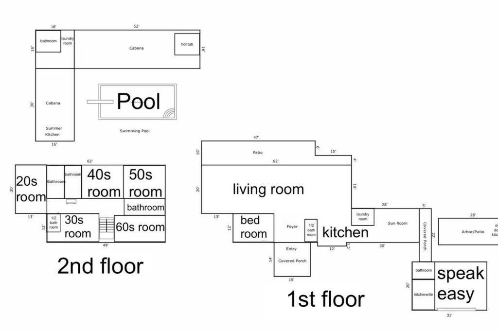 6 Bedroom Historic Orlando