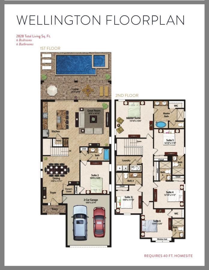 New House, Ecolab Sanitzed, Near Disney, Pool Fence * Orlando